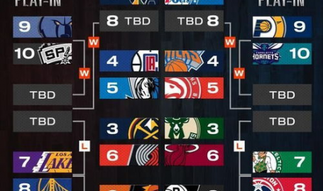 满贯数据盘点：Uzi表现如何？从关键数据看其临场发挥