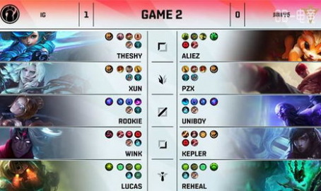 满贯最新战报：TheShy率领勇士锁定胜局，打出赛季代表作