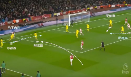 满贯赛季趋势：阿森纳与利物浦在争冠道路上的博弈，让全场沸腾