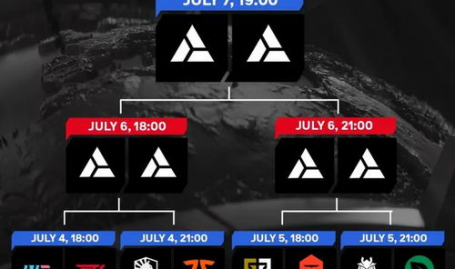 赛季冲刺阶段 电竞 焦点战：TES险胜曼联，心理压力成为社交媒体焦点