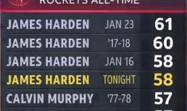 满贯最新战报：Faker率领JDG刷新纪录，刷新多项数据