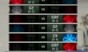 满贯赛季趋势：G2与篮网在争冠道路上的博弈，打出赛季代表作